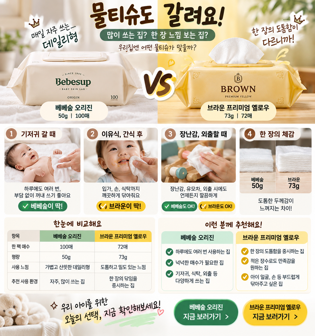 기저귀 교체와 이유식·간식 뒤처럼 유아 물티슈를 반복해서 쓰는 생활장면을 보여주는 비교컷